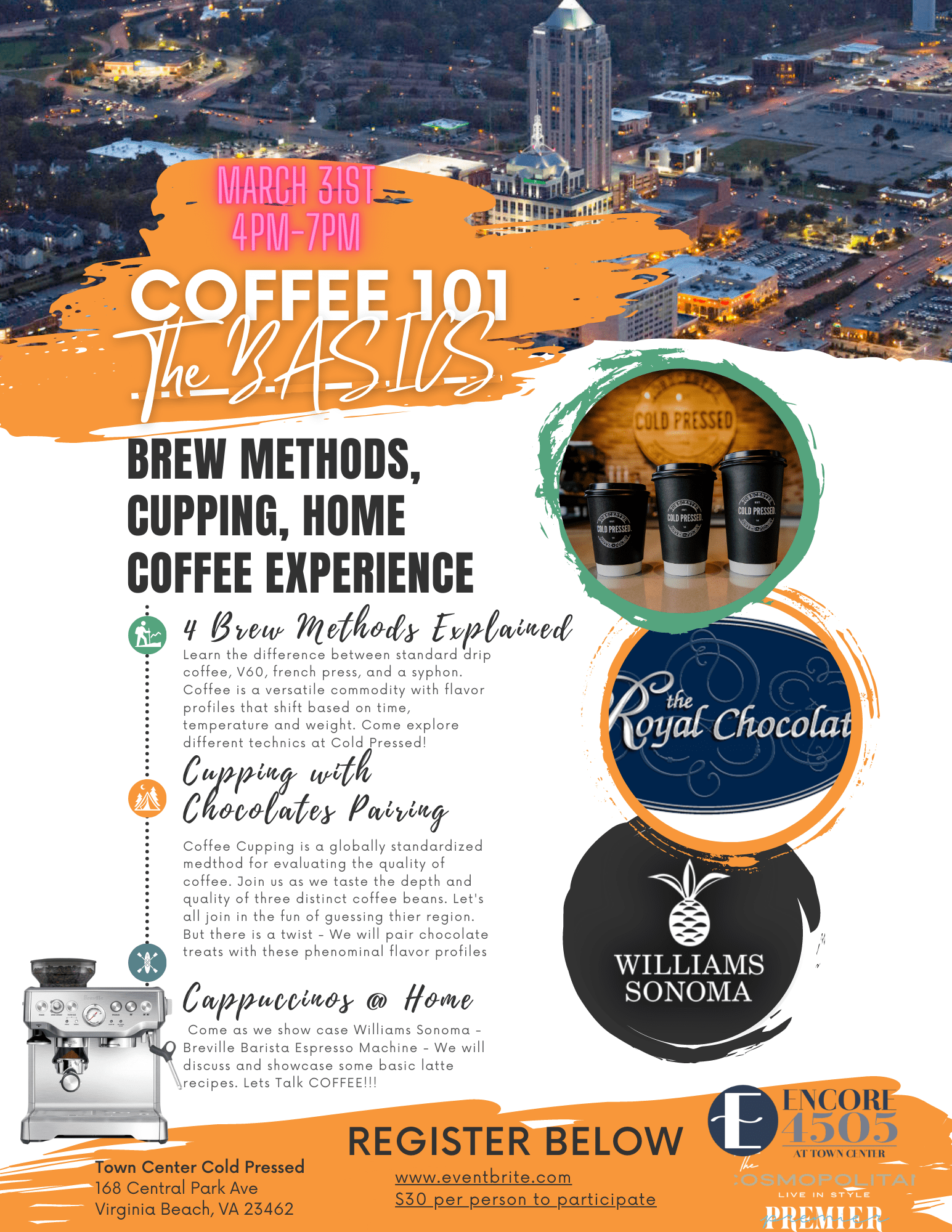 COFFEE 101 THE BASICS Town Center of Virginia Beach